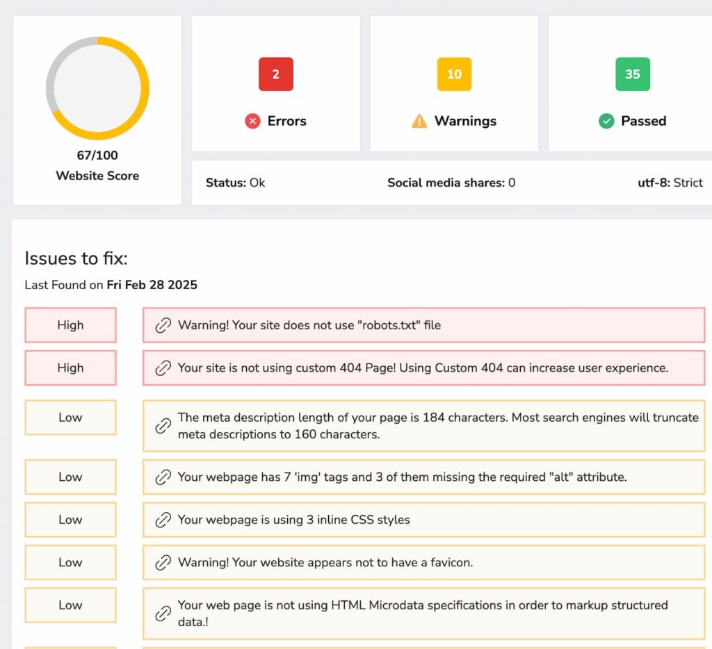 SmallSEO Tools Dashboard